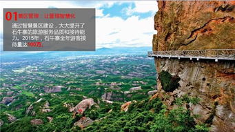 中惠旅創 以互聯網+智慧景區賦能，打造便利游客體驗與高效景區管理新標桿